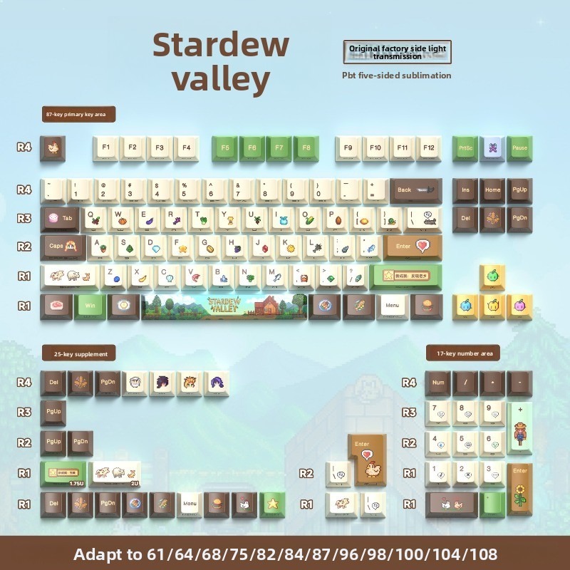112PCS Stardew Valley Custom M - Gaming Accessories Aesthetic recensie en prijs