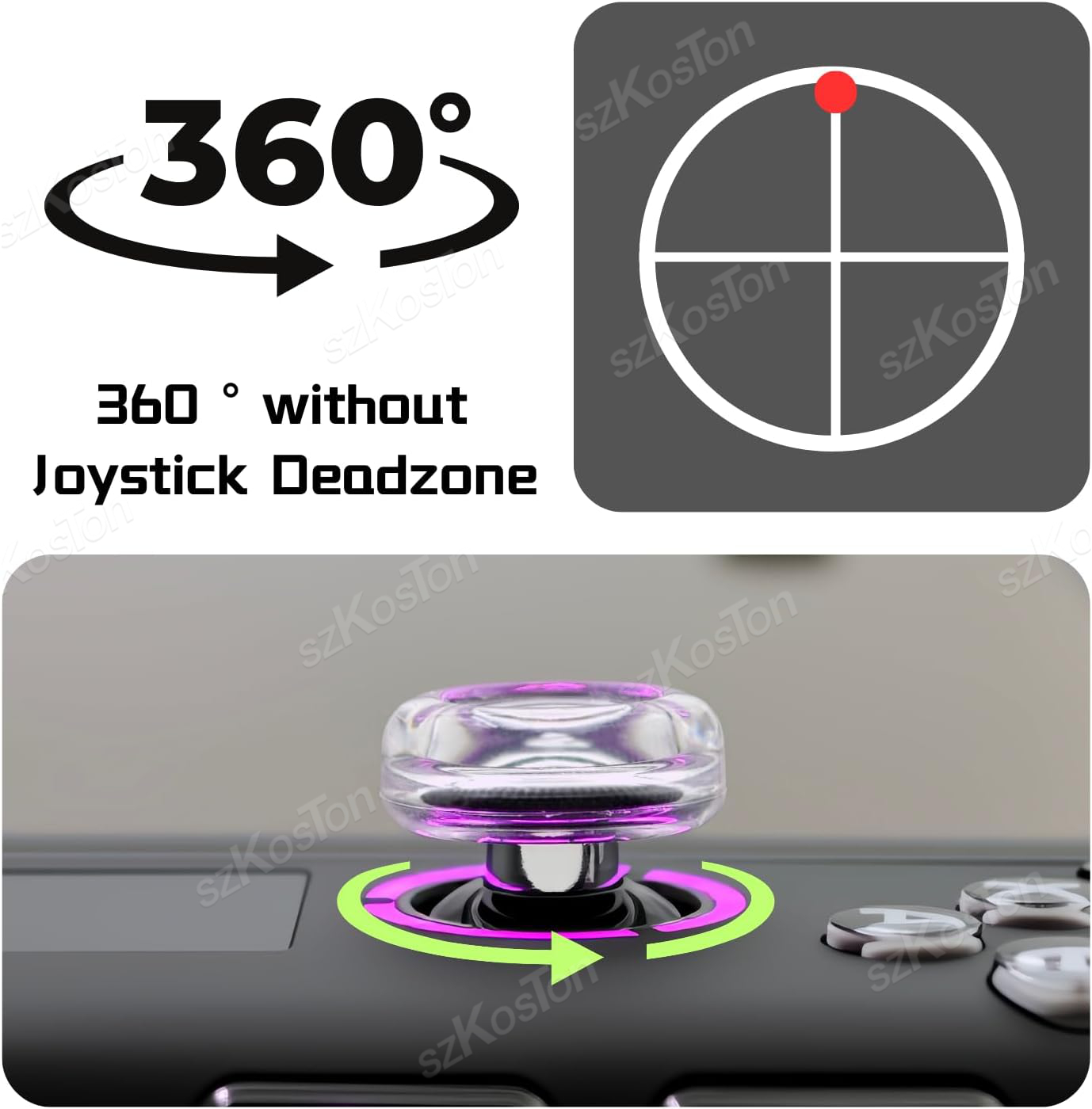 2 stuks vloeibare siliconen jo - Gaming Accessories Aesthetic recensie en prijs