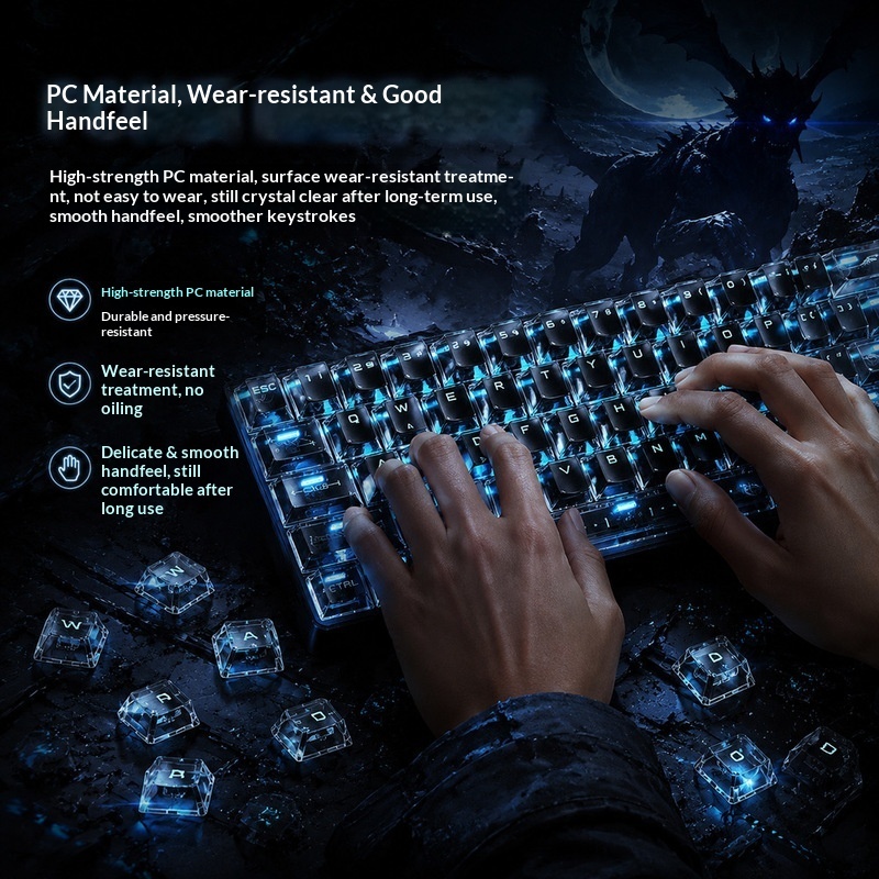 Transparante, achterverlichte  - Gaming Accessories Aesthetic recensie en prijs