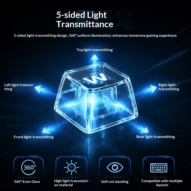 Transparante, achterverlichte  - Gaming Accessories Aesthetic recensie en prijs
