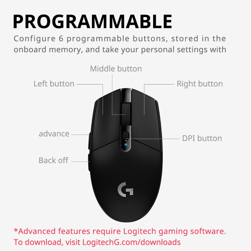 Logitech G304 Lightspeed Draad - Logitech Mouse G Pro X Superlight recensie en prijs